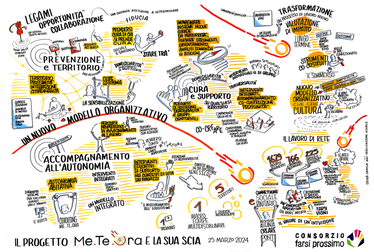 tavola_convegno